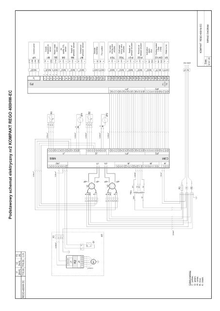 KOMPAKT REGO 400-2500 - Komfovent