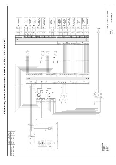 KOMPAKT REGO 400-2500 - Komfovent