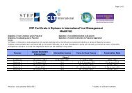STEP Certificate & Diploma in International Trust Management ...