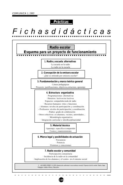 Aprender con los medios - Revista Comunicar