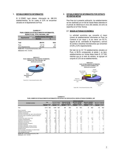 PIURA: PRINCIPALES RESULTADOS DEL IV CENSO ... - Inei