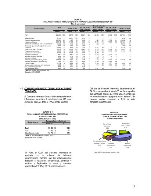 PIURA: PRINCIPALES RESULTADOS DEL IV CENSO ... - Inei