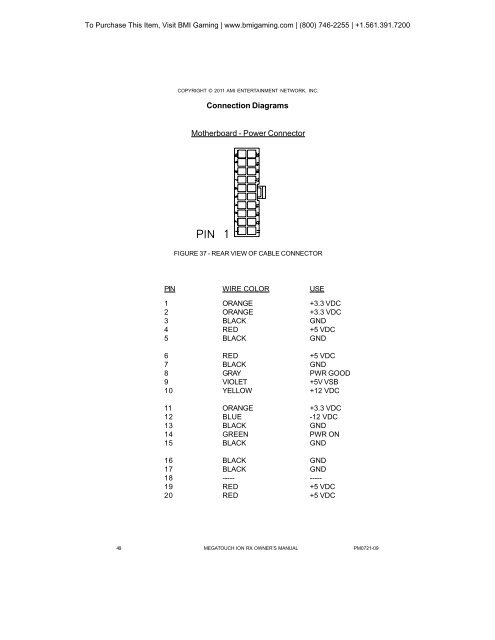 Megatouch Ion RX Service Manual - BMI Gaming