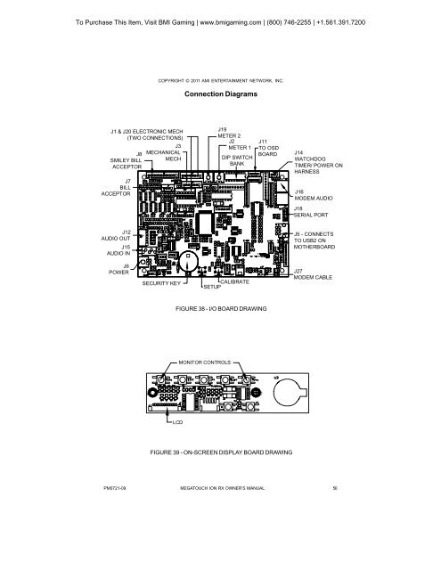 Megatouch Ion RX Service Manual - BMI Gaming