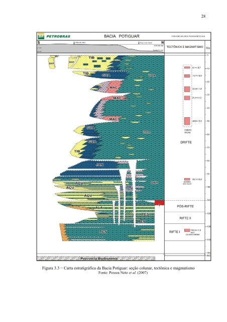 Tese Marcia Cristina de Souza matos Carneiro 2011 - Georeferencial