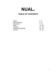 nual® table of contents - Alcan
