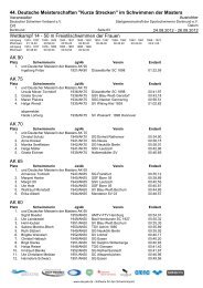 WK14: 50m F w - Deutsche Meisterschaften 