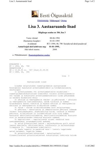 Lisa 3. Aastaaruande lisad - RP Konsult OÜ