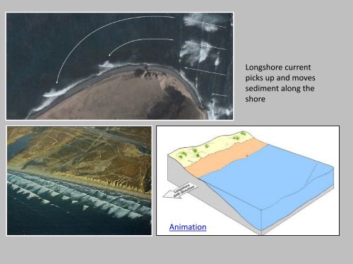 Coastal Processes and Landforms