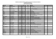 Padrón de alumnos Sedes Alto Valle y Valle Medio