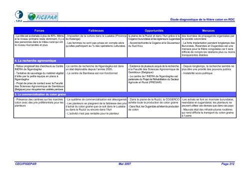 ÉTUDE DE LA FILIÈRE COTON EN RDC Version finale - ACP Cotton