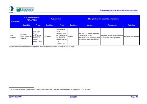ÉTUDE DE LA FILIÈRE COTON EN RDC Version finale - ACP Cotton