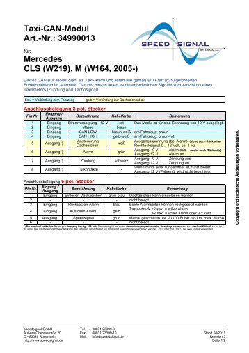 Taxi-CAN-Modul Art.-Nr. - speedsignal.de