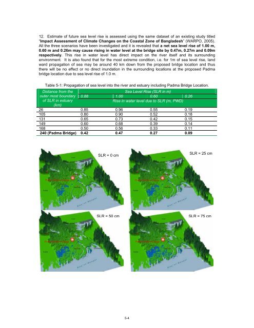 Padma Multipurpose Bridge Project