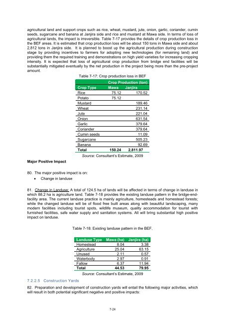 Padma Multipurpose Bridge Project