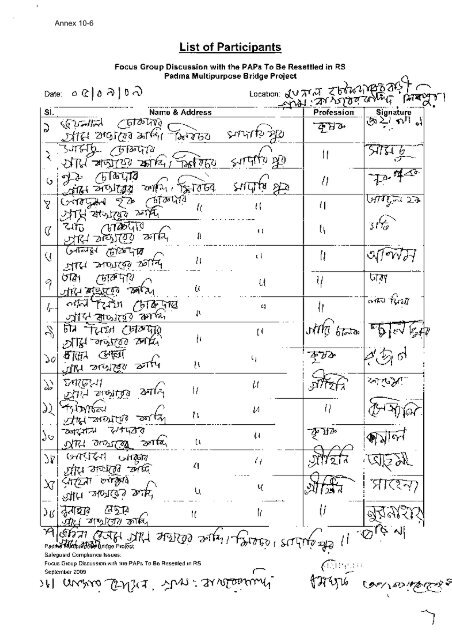 Padma Multipurpose Bridge Project