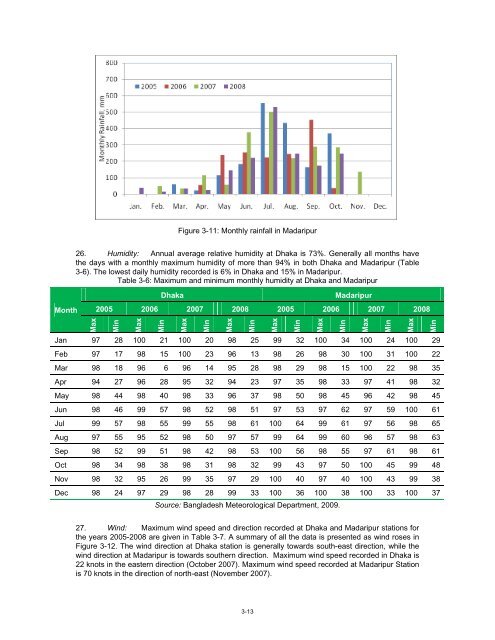 Padma Multipurpose Bridge Project