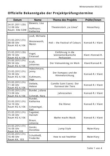 Offizielle Bekanntgabe der Projektprüfungstermine  Datum Name ...