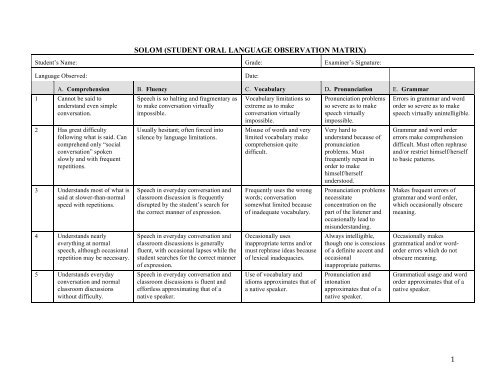 1-solom-student-oral-language-observation-matrix