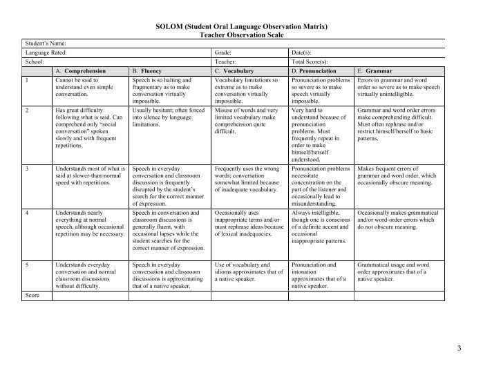 Solom Matrix 1 SOLOM (STUDENT ORAL LANGUAGE OBSERVATION MATRIX)