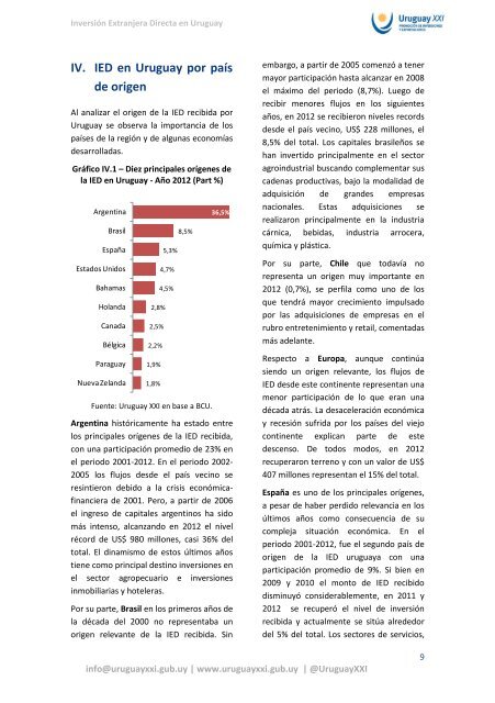 Informe-IED-en-Uruguay-Abril-2014-Uruguay-XXI
