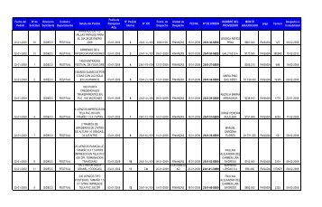 Fecha del Pedido Nº de Solicitud Dirección ... - San Bernardo