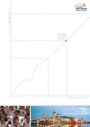 ลักษณะการประกอบธุรกิจ - Investor Relations