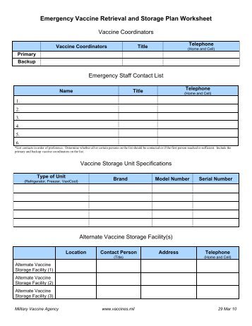 Emergency Vaccine Retrieval and Storage Plan Worksheet