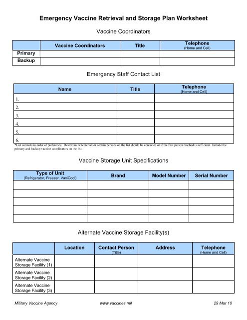 Emergency Vaccine Retrieval and Storage Plan Worksheet