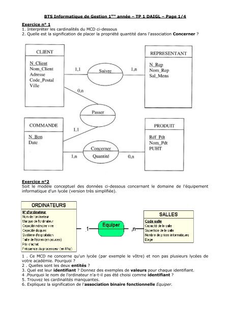 BTS Informatique de Gestion 1Ã¨re annÃ©e â€“ TP 1 DAIGL â