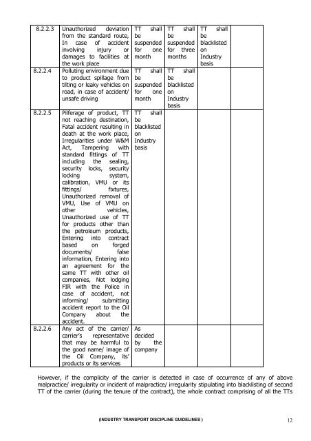 industry transport discipline guidelines - Bharat Petroleum