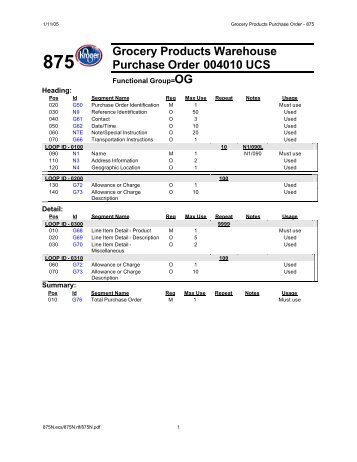 Grocery Products Warehouse Purchase Order 004010 ... - Kroger EDI