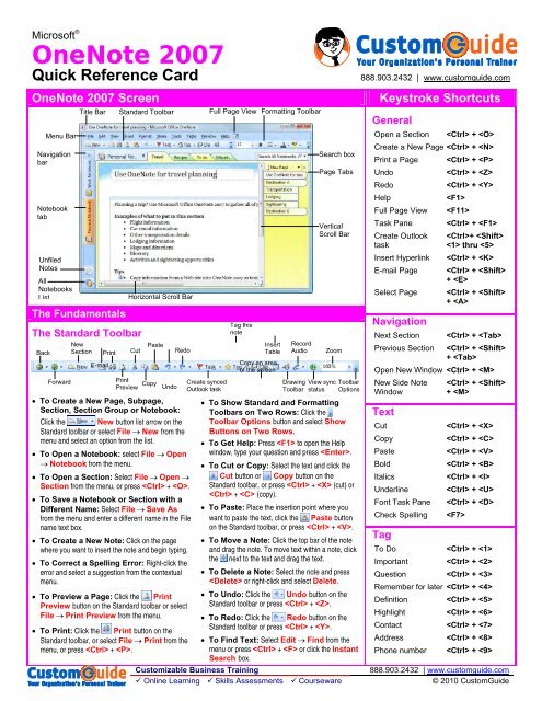 OneNote Quick Reference, Microsoft OneNote 2007 Cheat Sheet