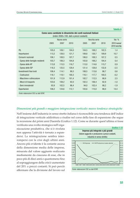 torna strategica la - Confindustria