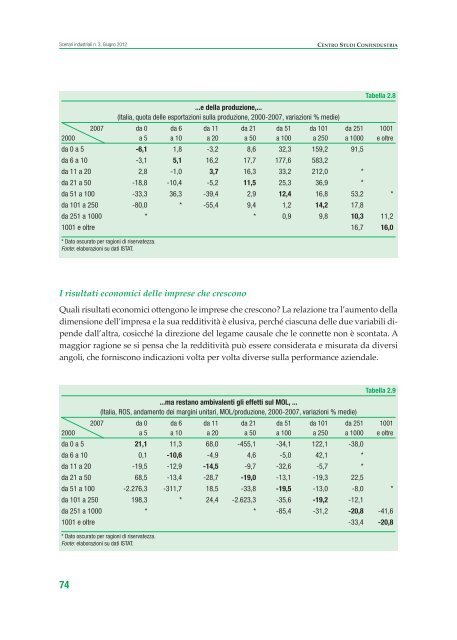 torna strategica la - Confindustria