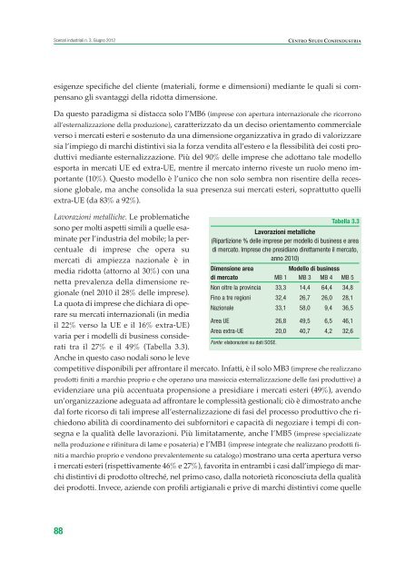 torna strategica la - Confindustria