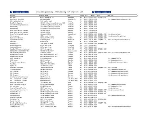 Manufacturing Tech. Employers.pdf - Ovoogle!