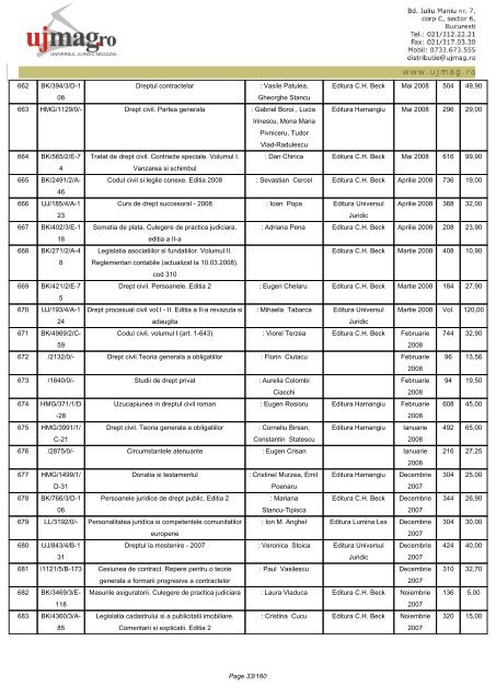 CATALOG GENERAL - UJmag