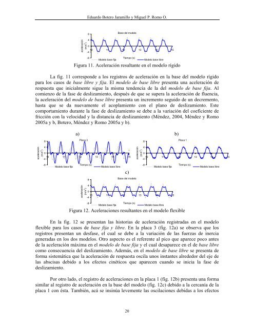 MODELO BIDIMENSIONAL NO LINEAL PARA EL ANÃLISIS DEL ...