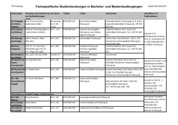 Fachspezifische Studienberatungen in Bachelor- und ...