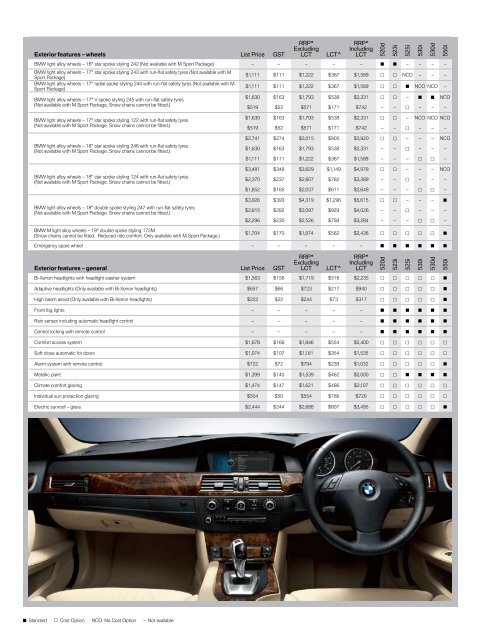 BMW 5 Series Sedan Price and Options