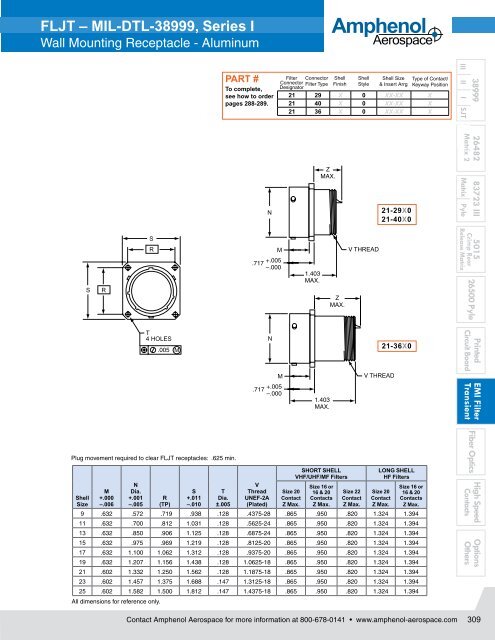 NEW 2010 Circular Interconnects Catalog - All sections - 12-C3