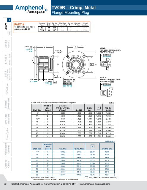 NEW 2010 Circular Interconnects Catalog - All sections - 12-C3