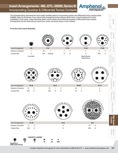 NEW 2010 Circular Interconnects Catalog - All sections - 12-C3