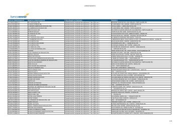 CORRESPONDENTES CNPJ DO ... - Banco Renner