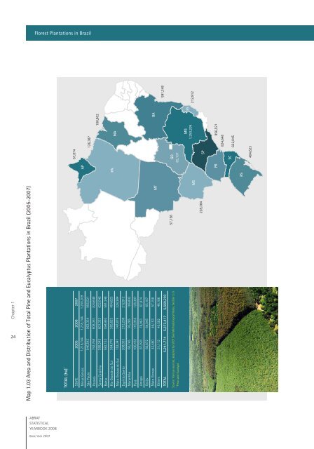 ABRAF STATISTICAL YEARBOOK - Associação Brasileira de ...