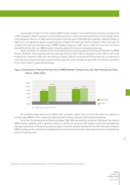 ABRAF STATISTICAL YEARBOOK - Associação Brasileira de ...