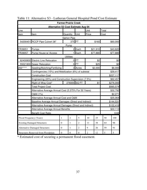 2009 - Illinois DNR - State of Illinois