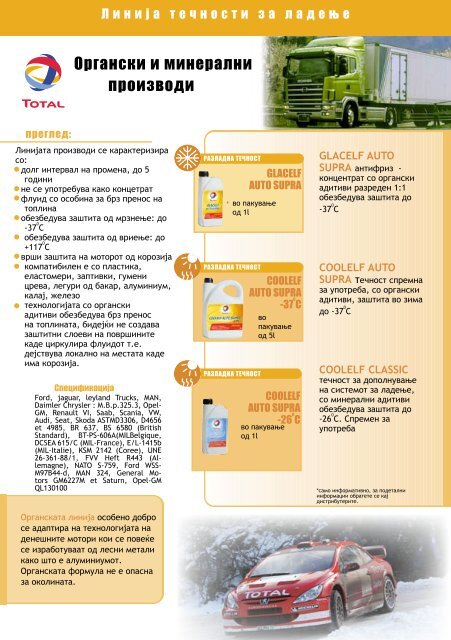 Органски и минерални производи Antifreeze & Coolant Органска ...