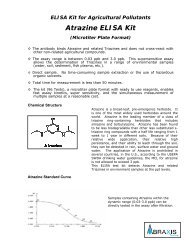 Atrazine ELISA Kit - Abraxis